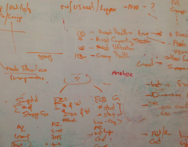 WhiteBoard